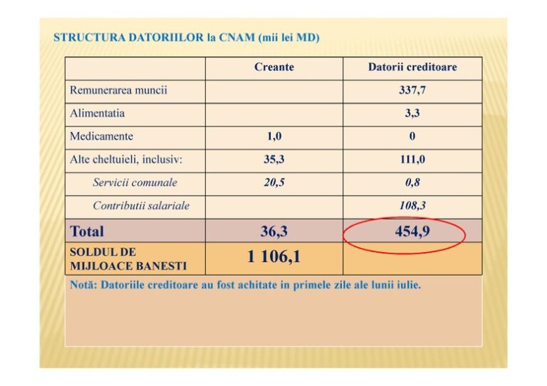 RAPORT-DE-ACTIVITATE-MM-nr-2-12-luni-2017-40-